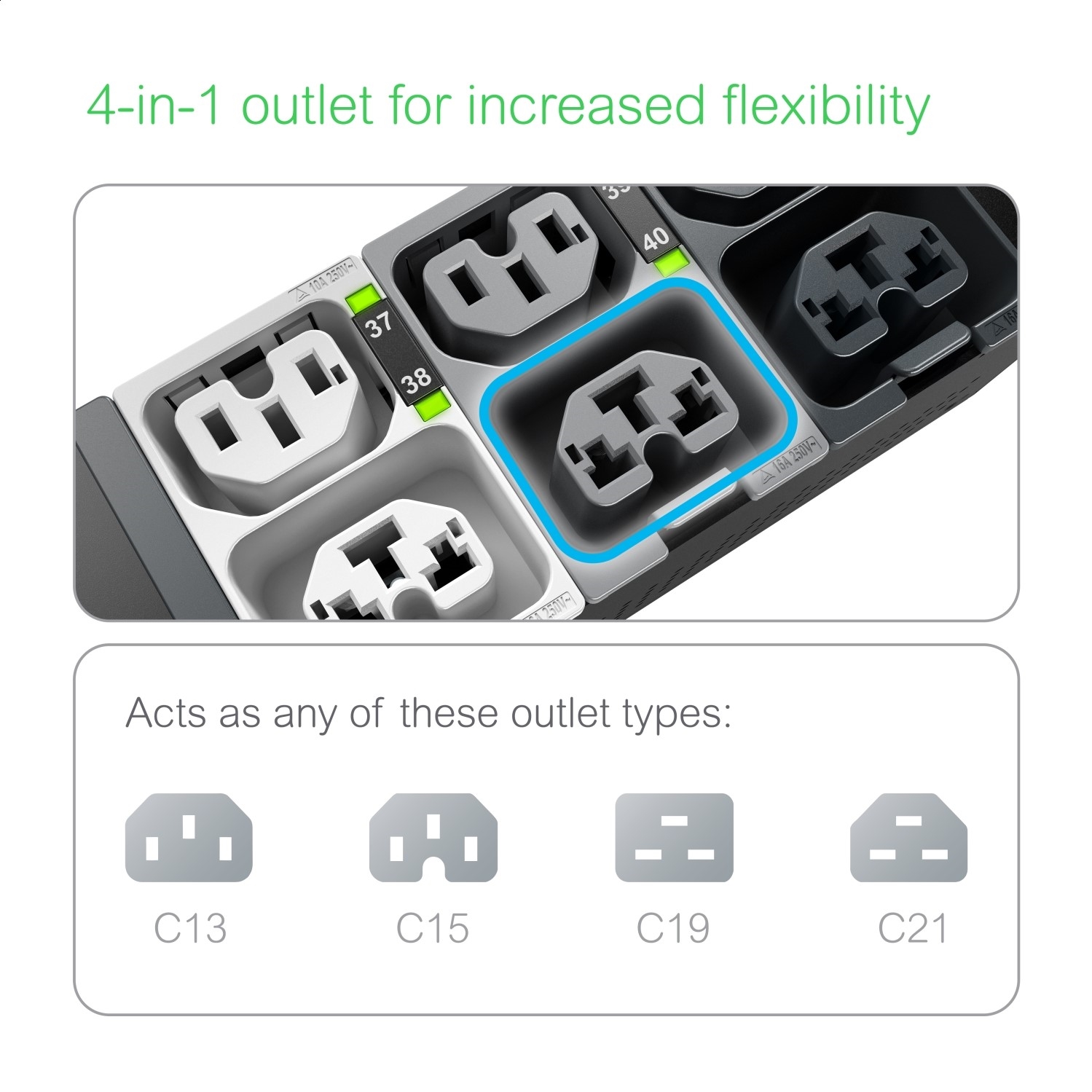 PDU avanzada para rack NetShelter con medida, 7,4kW, monofásica, 230V, 32 A, 332P6, 40 salidas